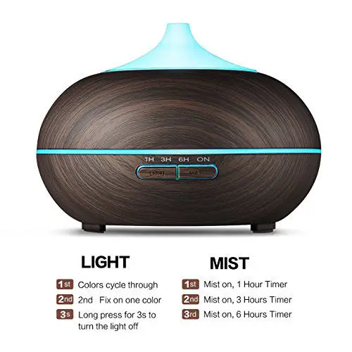 Alibaba Hot Sale 400ml Air Humidifiers Industrial Ultrasonic Classic