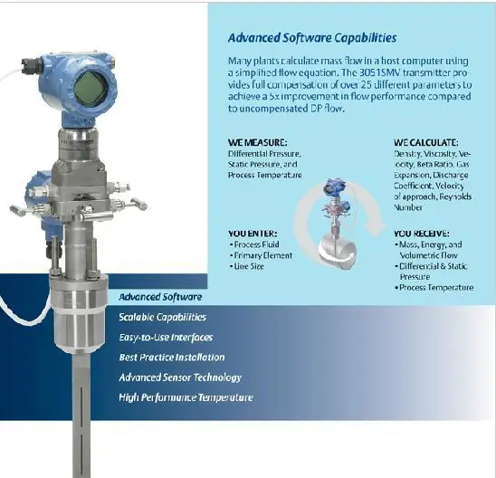 Emerson Rosemount 3051s Scalable Multivariable Transmitter Buy Transmitterrosemoun 3051smv 2484