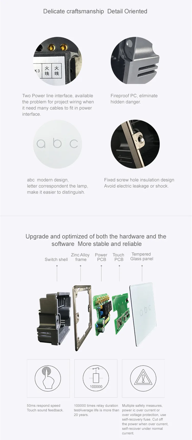 rf xiaomi supplier smart home system with home automation - ANKUX.COM