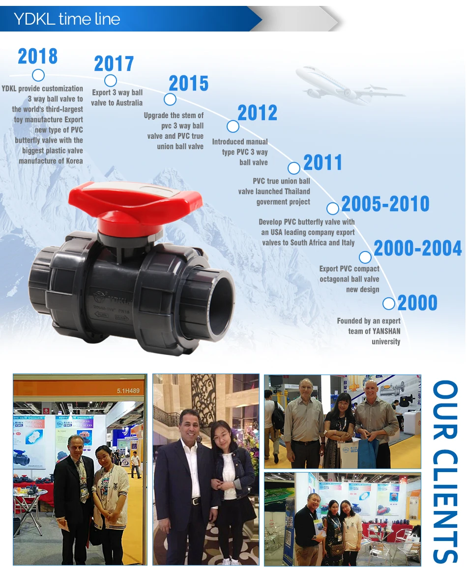 ppr double union ball mini electric valve