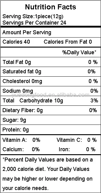 YD-B-002_Mixed flavors crazy roll gum.jpg