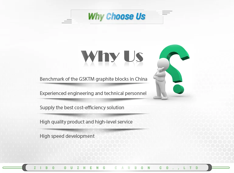 Why choose us