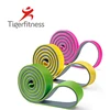 the gym strength training with resistance