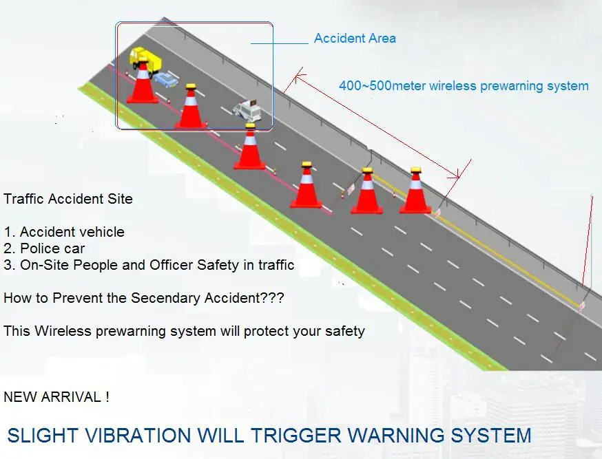 Traffic Work Zone Safety System Intrusion Alarm - Buy Intrusion Alarm ...