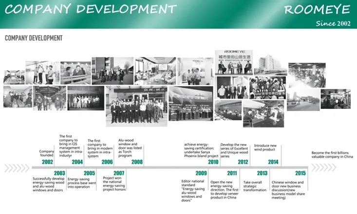 lADOUhSomc0BuM0C3Q_733_440