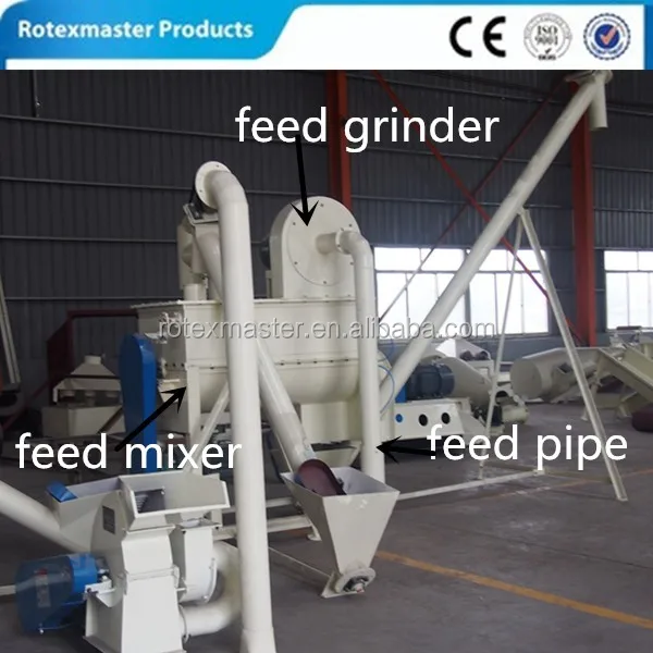 Poultry feed milling hammer mill / animal feed making grinder