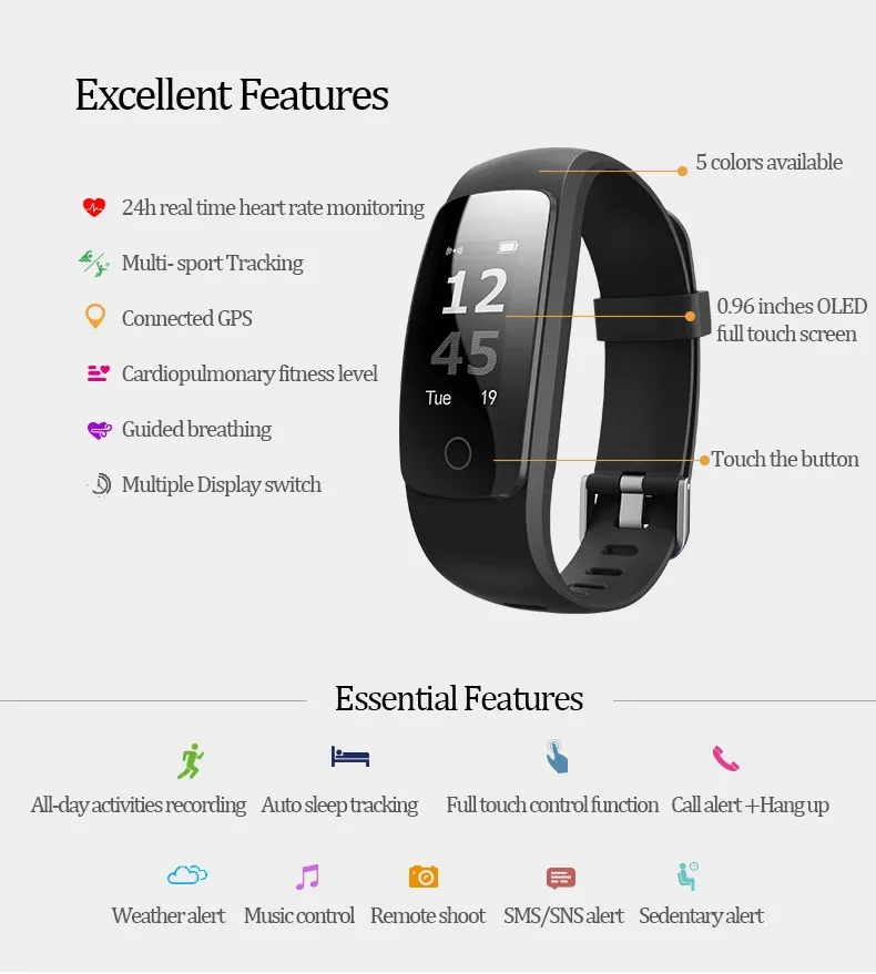 gps smart bracelet manual
