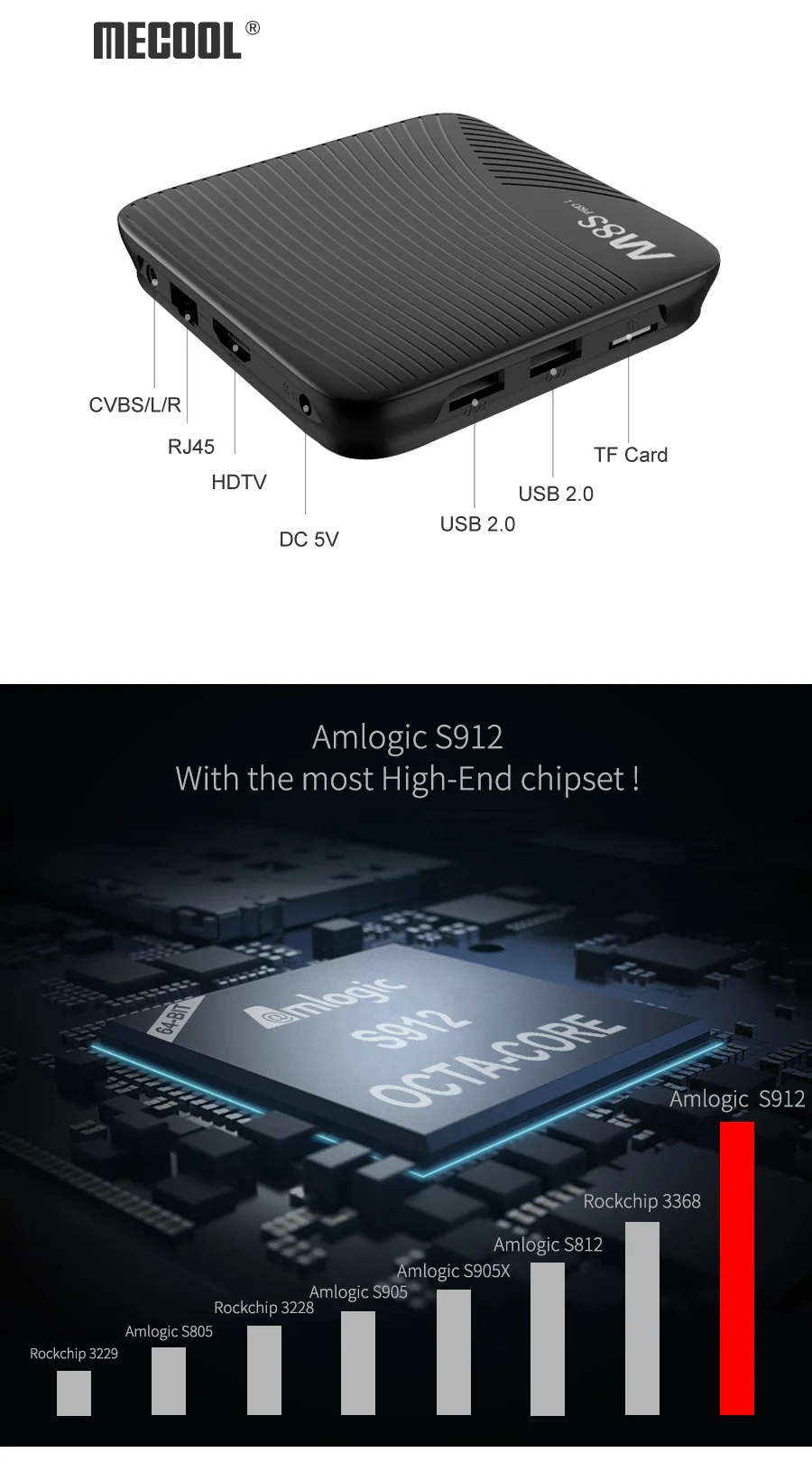 m8s pro l voice (5).png