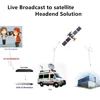 live tv broadcasting to satellite using hd mi to ip encoder with asi output, and qpsk modulator