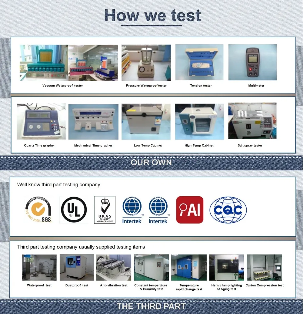 test