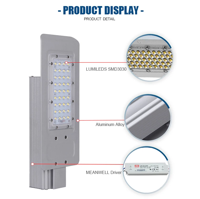New Product Ideas 150W IP67 Sidewalks Illuminated Led Parking Lot Lighting
