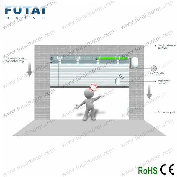 wireless safety edge 01.jpg