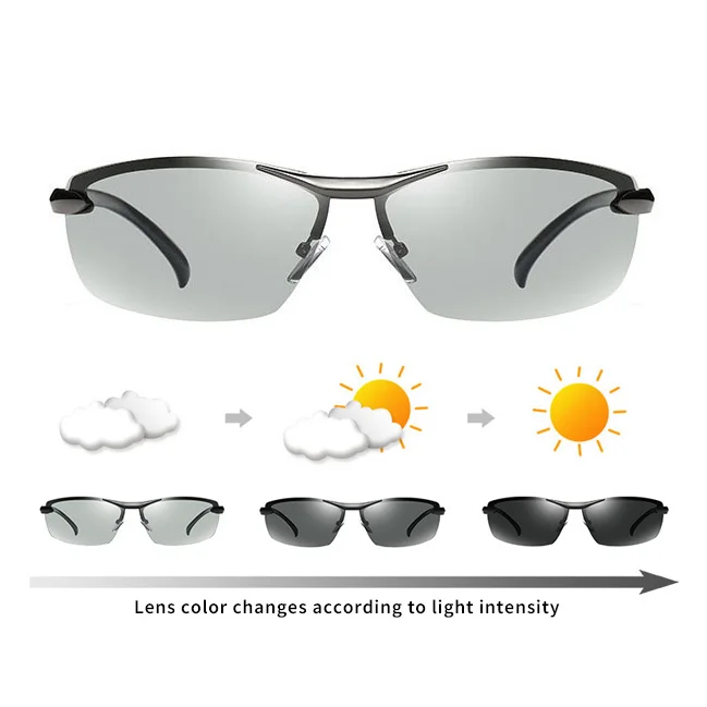 62326 Superhot Eyewear 2019 Polarized Photochromic Lenses Driving