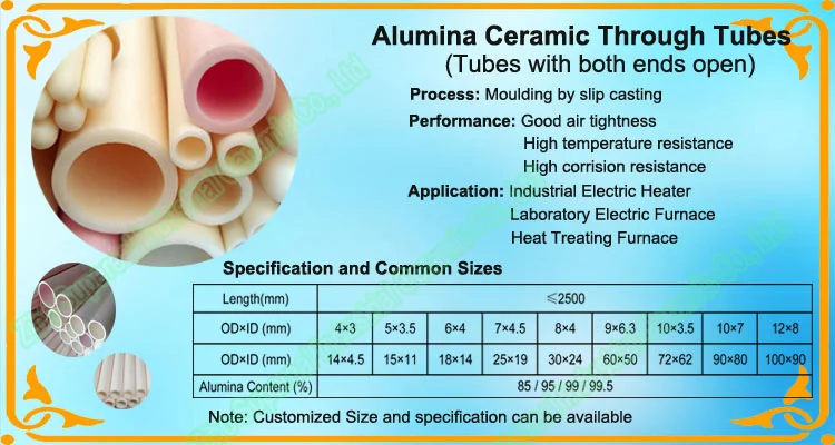 alumina through tube