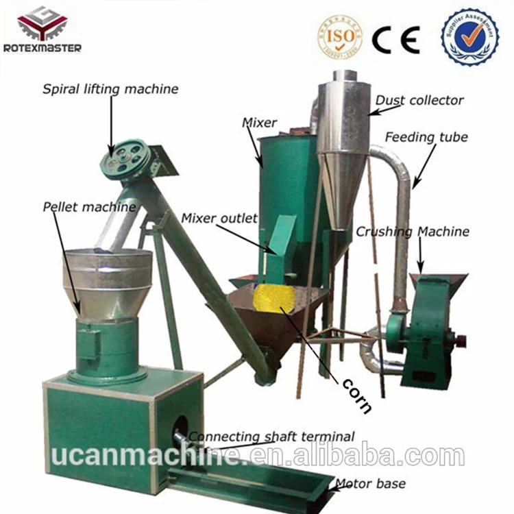 01_poultry_feed_pellet_mill