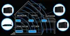 RF Multi-room Wireless Speaker Solution (Home Theater System)