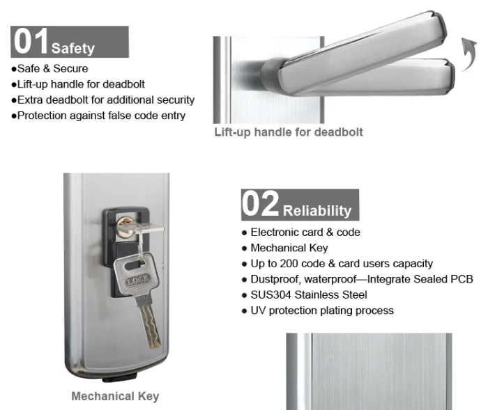 Digital Lock For Home Apartment Office Door Lock View Office Door