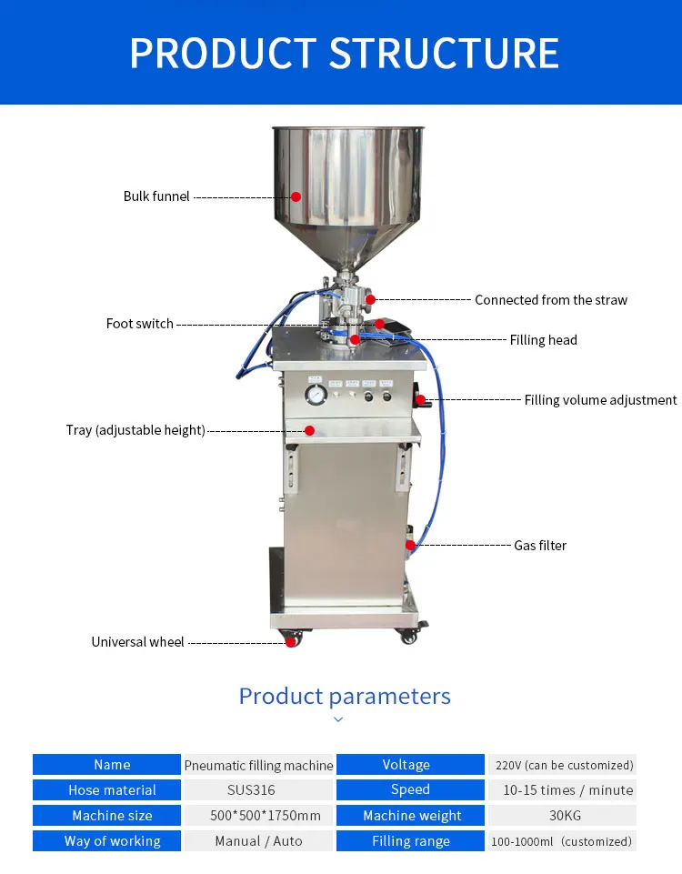 CE ISO Certificate 100-1000ml light soy sauce filling machine