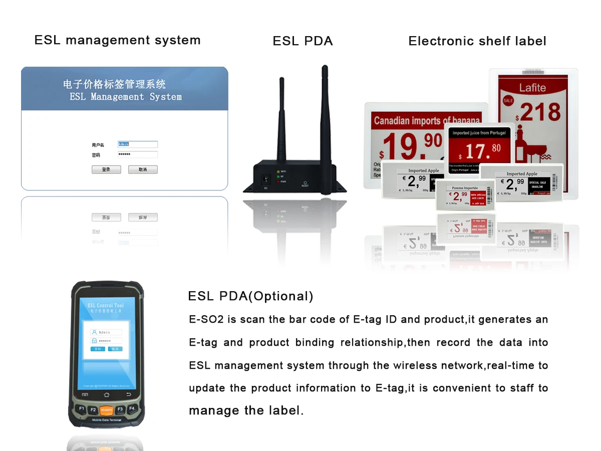 EASTSUN R&D A Whole Electronic shelf label system ESL demo kit A
