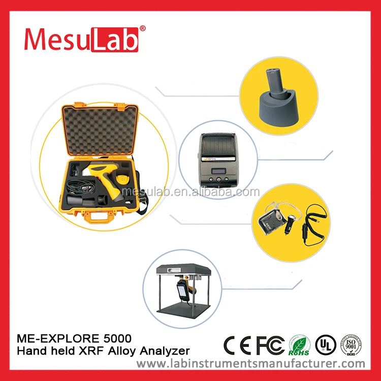 Hand held XRF Alloy Analyzer