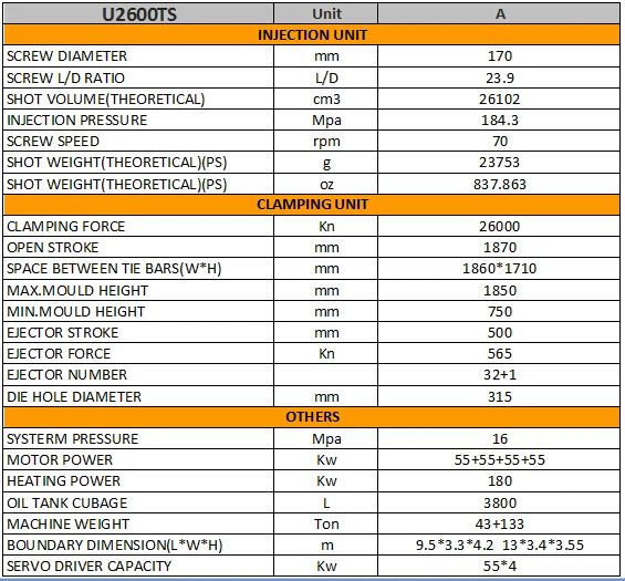 U2600TS