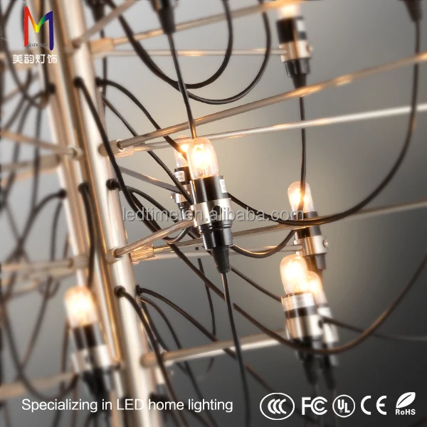 Incandescent Luminaire Famous Names The Warning Incandescent Luminaire Famous Names The Warning