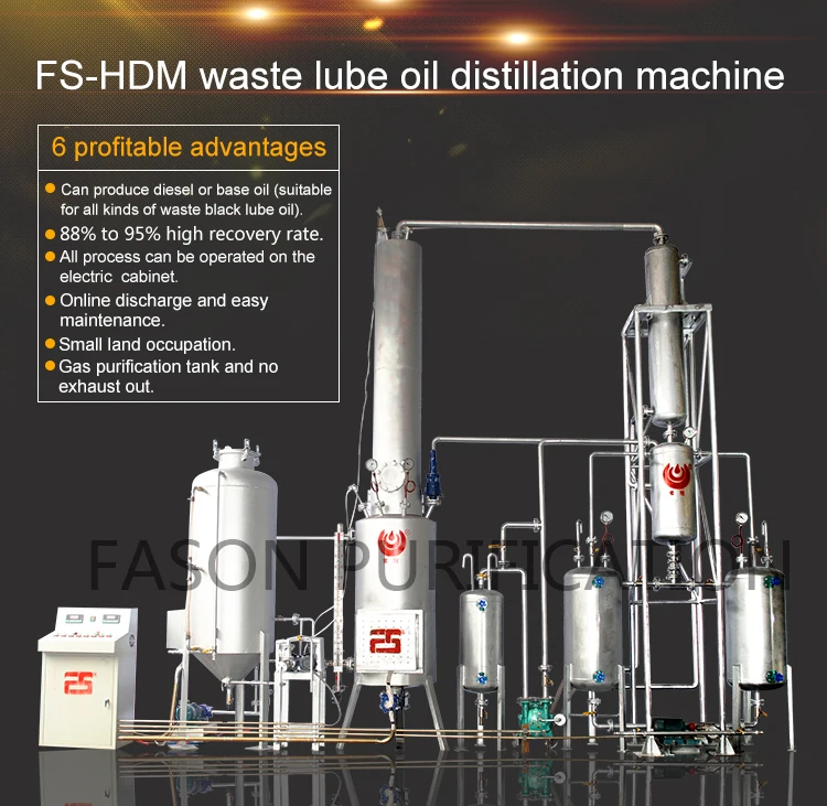 Plastic Pyrolysis Oil Recycle To Diesel Mini Refinery Plants Oil Distillation Machine Buy Pyrolysis Oil Refinery Oil Distillation Oil Recycle To Diesel Plant Product On Alibaba Com