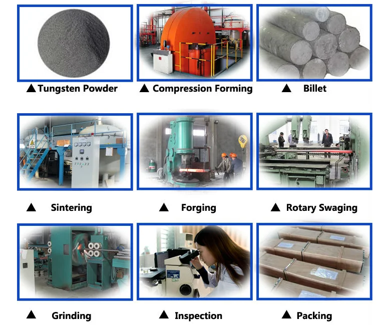 Nano Tungsten Carbide Cobalt Based metal powder / WC-CO nano powder / WC-Co12
