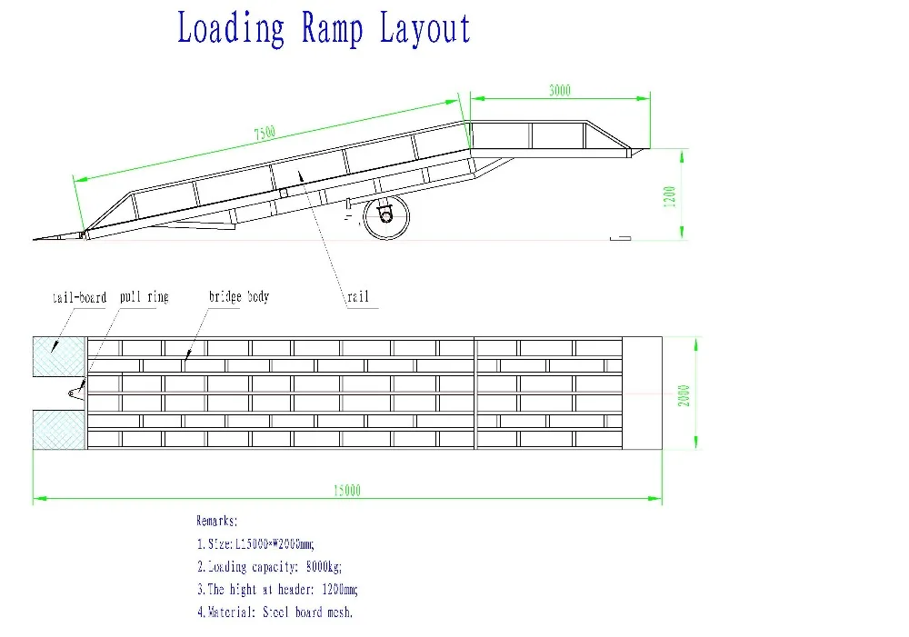 Cheaper Mobile Container Load Ramp For Trailers / Forklift - Buy ...