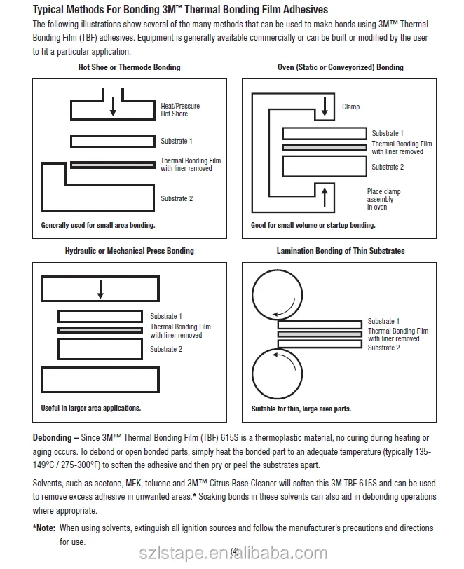 Thermoplastic 3m Thermal Bonding Adhesive Film 615s Buy Thermoplastic