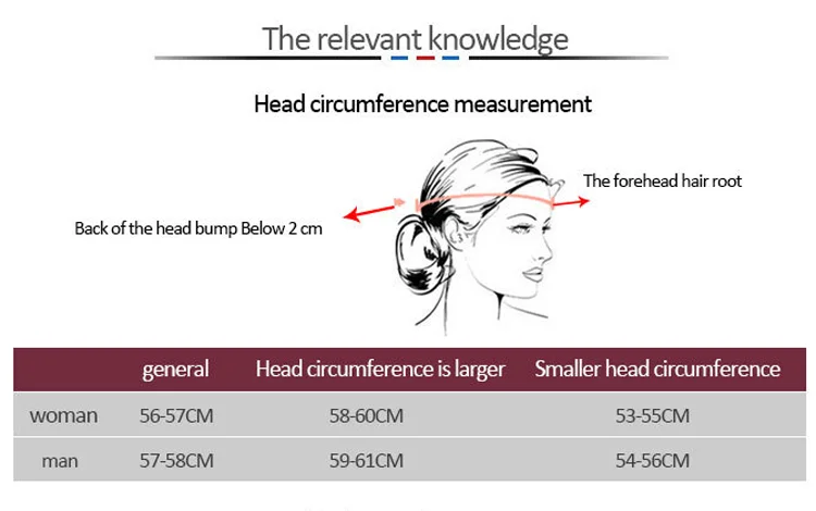 Small head перевод. Head circumference. Small head circumference.