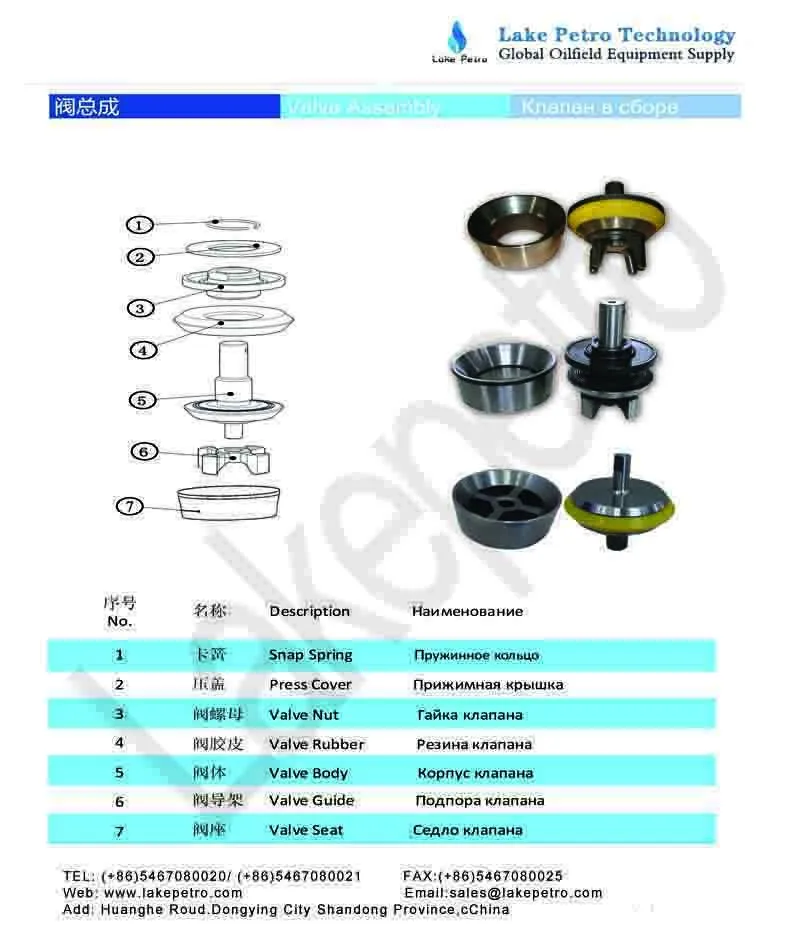 Cheap Oilfield Mud Pump Parts