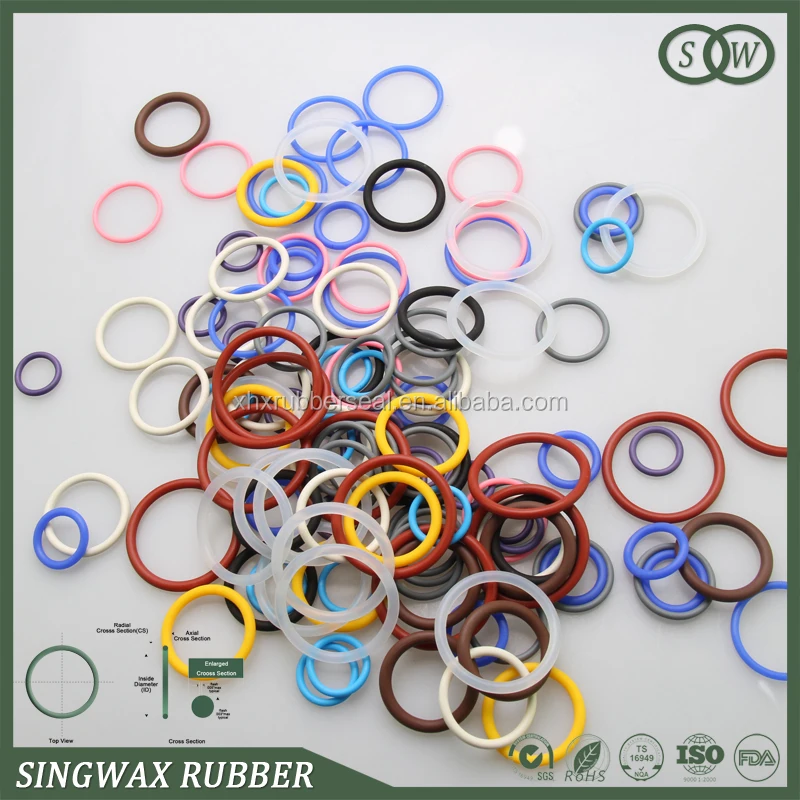 2018 All Sizes Factory Price Nbr/epdm/silicone/fpm Oring Made In China