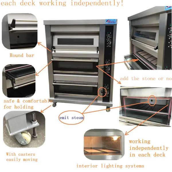 Egypt Flatbread Ovens Baking Deck Ovens Buy Flatbread Ovens,Egypt