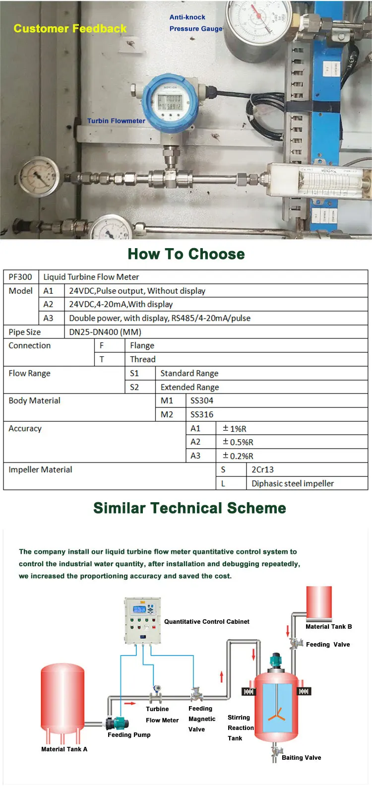 Internal Thread Turbine Digital Diesel Fuel Oil Flow Totalizer Meter