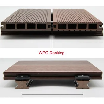 Exterior Wood Plastic Composite Flooring Outdoor Wpc Deck Good Exterior Wood Plastic Composite Flooring Outdoor Wpc Deck
