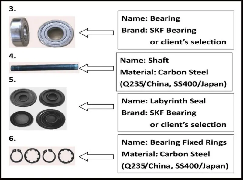 CEMA D Rating 35° Angle Trougher Equal Impact Idler Complete Assembly 60 in Belt Width 6 in Roll Diameter CEMA D Rating 35° Angle Trougher Equal Impact Idler Complete Assembly 60 in Belt Width 6 in Roll Diameter