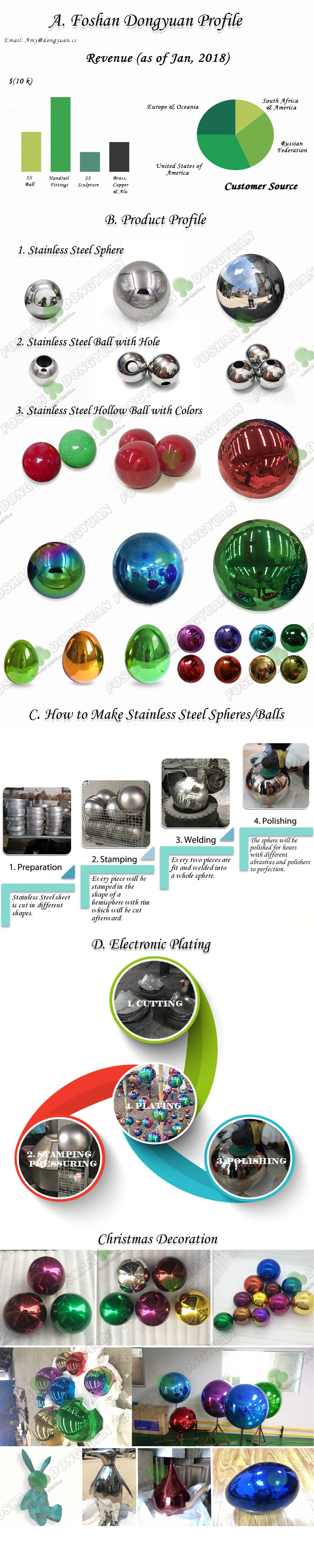 6" Semi Stainless Steel Metal Sphere/Hemisphere/ Half sphere