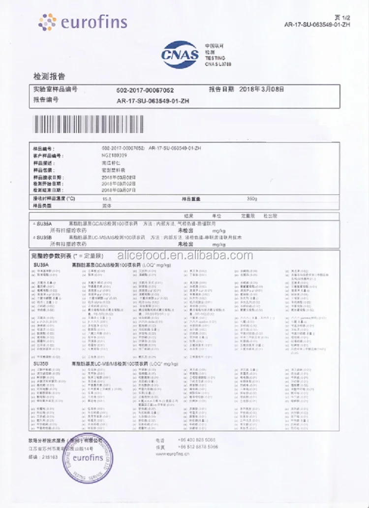 Test Report- Pesticides.jpg