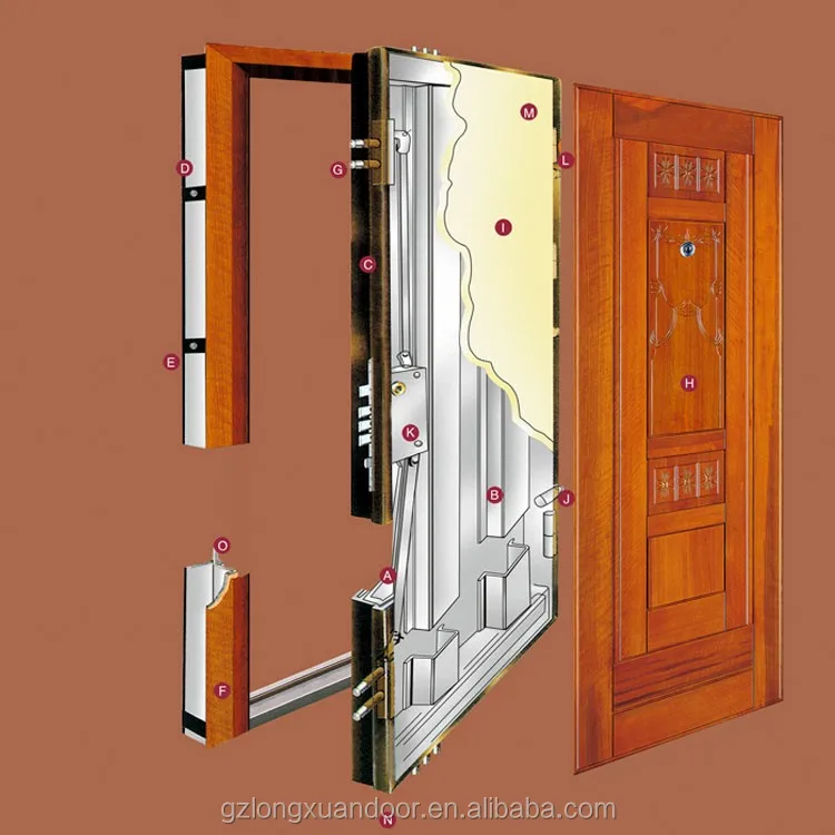 Steel Doors Lebanon Porte Blindee Amour Bulletproof Door Buy Steel