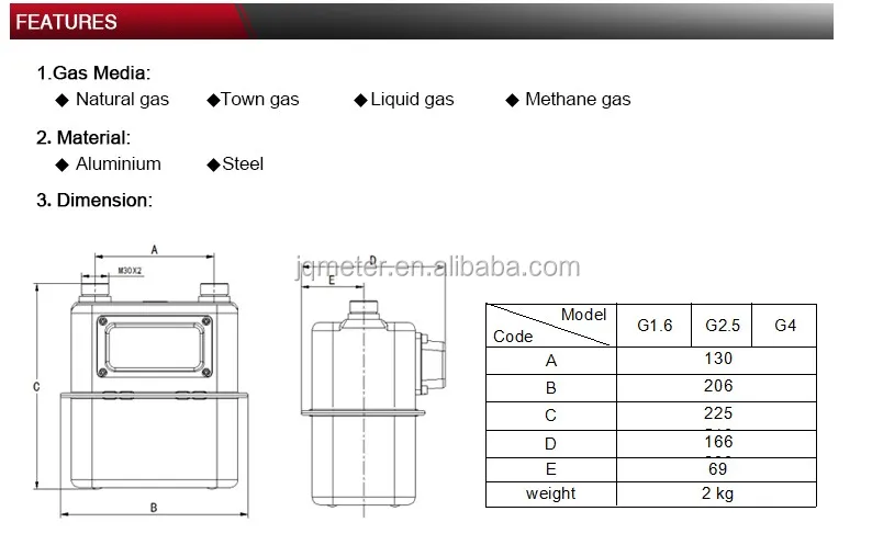 gas meter price g16 gas meter lora - ANKUX.COM