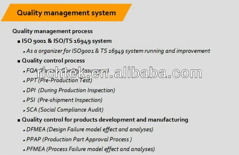 quolity management system.jpg