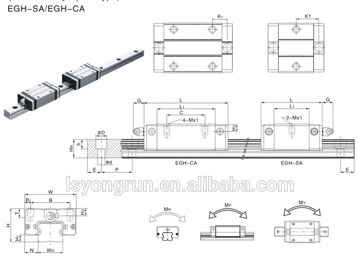 EGH20CA 20mm Square Rail Block Linear Rail Carriage Slider match for EGR20 Guide 