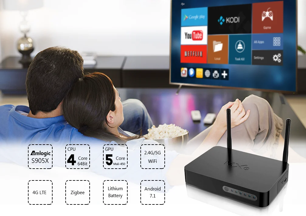 Quad Core Wifi Router Android Tv Box With 3g 4g Lte Sim Card Tv Box Mxq Set Top Box - ANKUX.COM