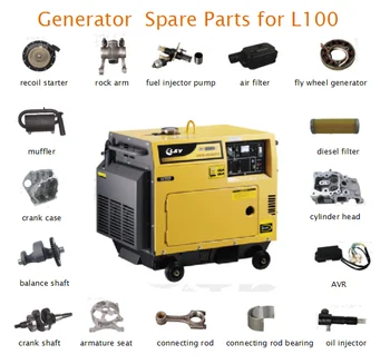 generator accessories