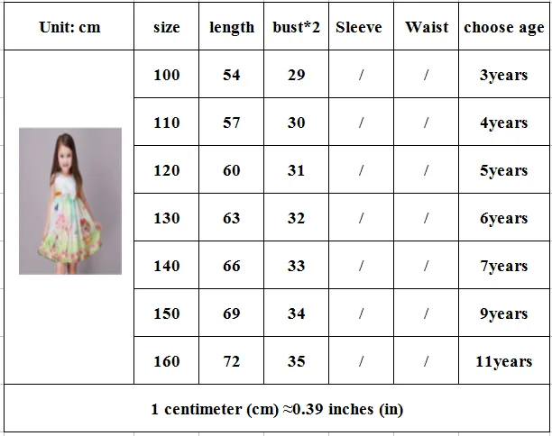 Wholesale Baby Girl Party Dress Children Frocks Designs Girl Kids Girl ...