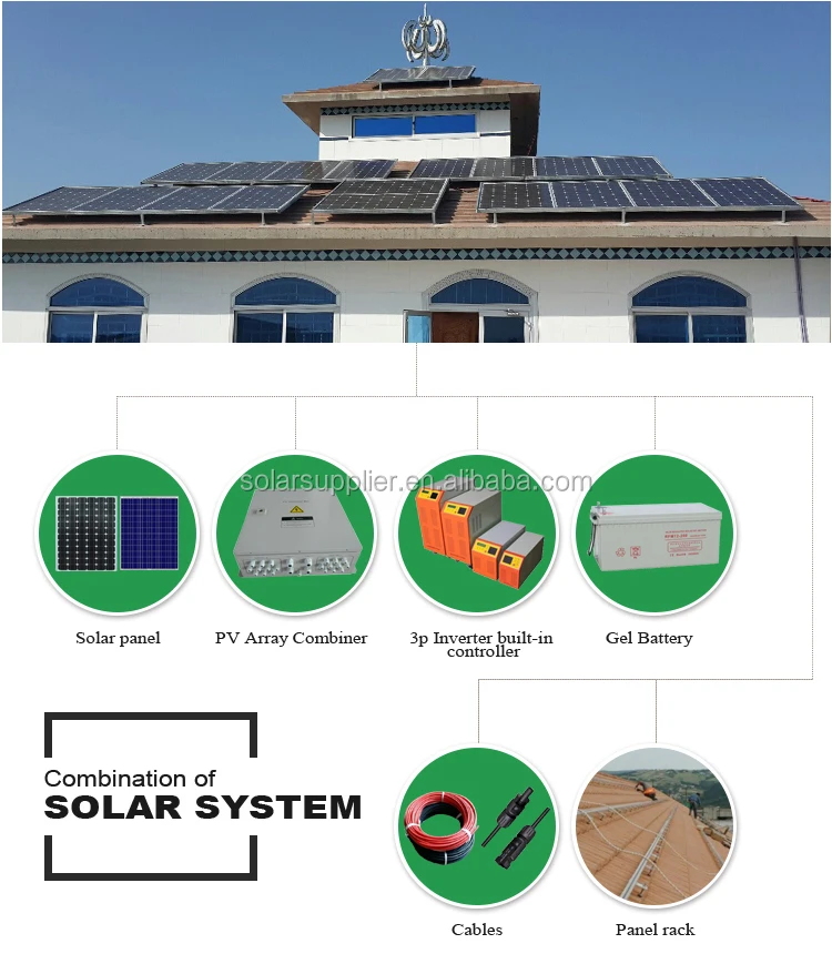 Solar power system 500w price india