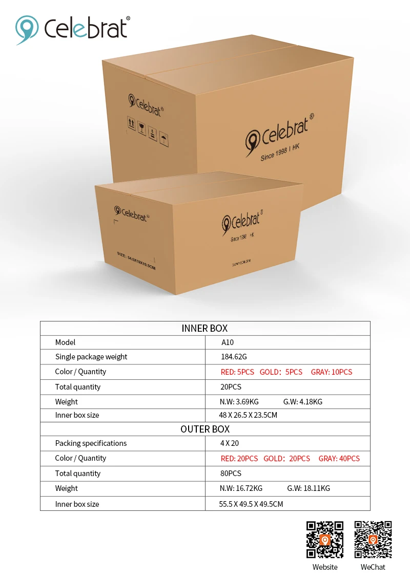 Single package. Картонная коробка. Склад винтовых компрессоров. Single package. Realistic box.