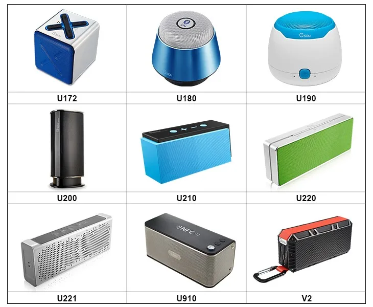 Ipx 6 Waterproof 10w Stereo Bluetooth Golf Speaker Golf Cart