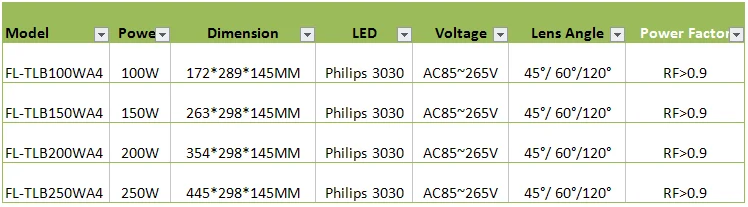 led tunnel light.png